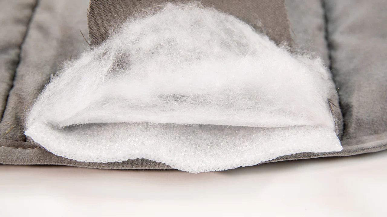 RUFFWEAR - HIGHLANDS™ DOG PAD 高地防潮墊